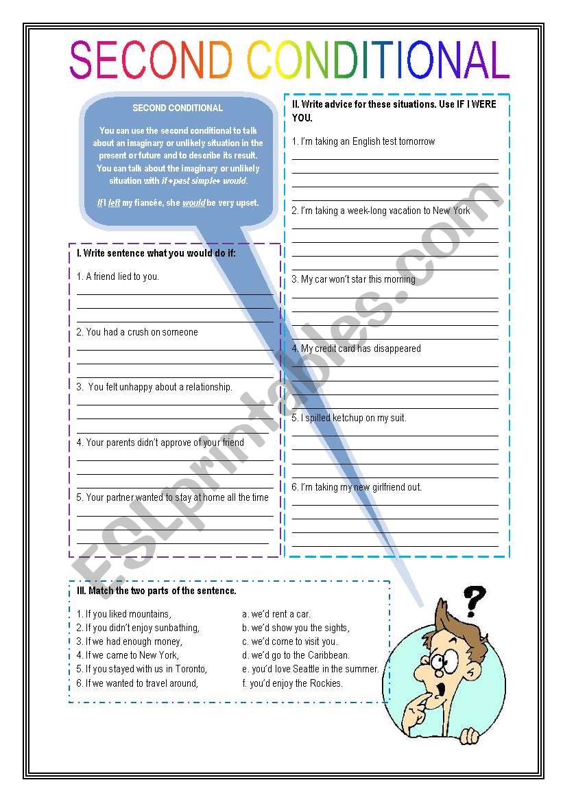 SECOND CONDITIONAL worksheet