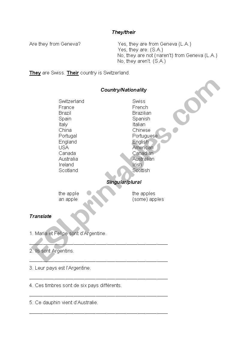 Countries/Nationalities worksheet
