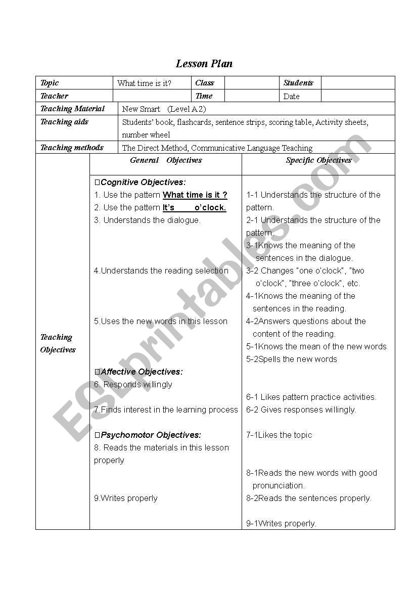 What time is it? worksheet