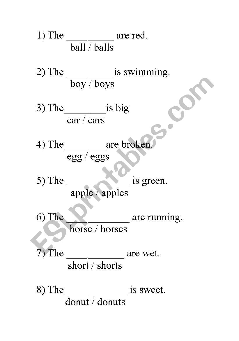 Is/Are worksheet