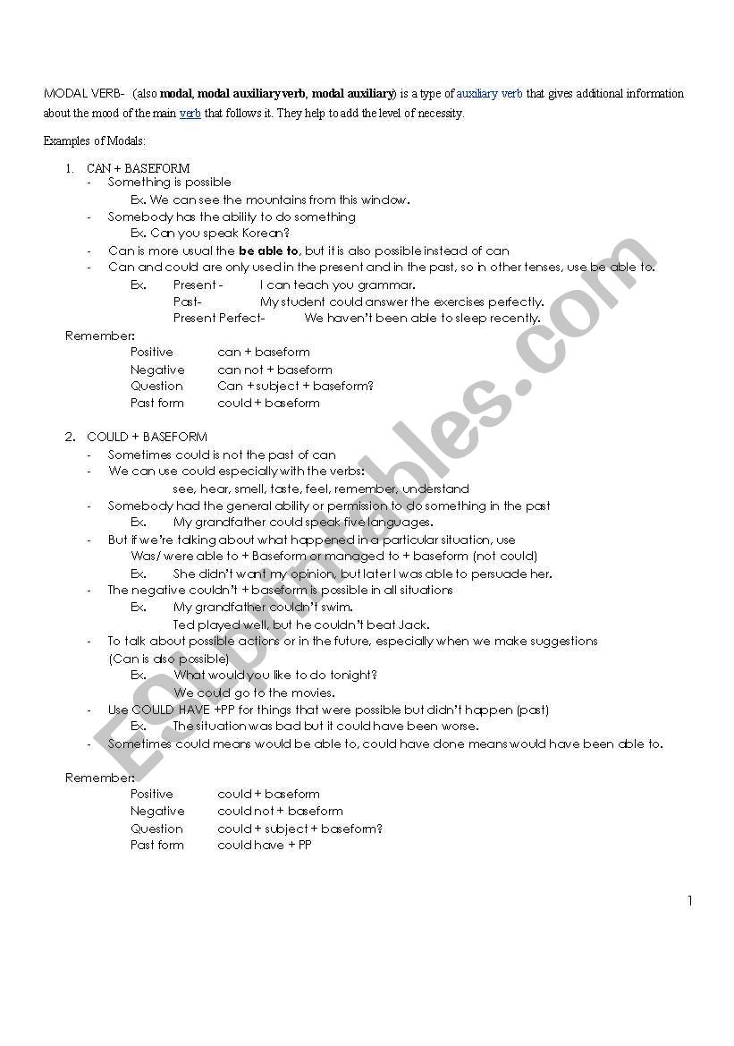 Modal verbs worksheet