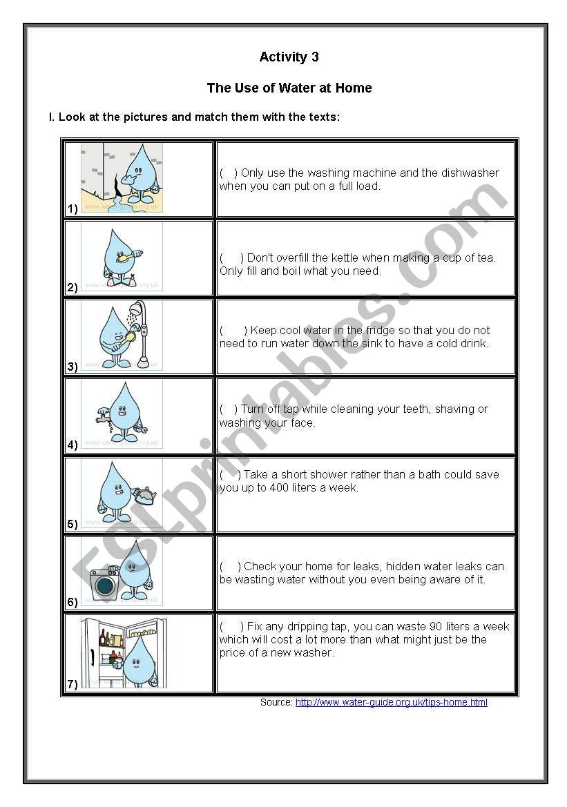 The Use of Water at Home worksheet