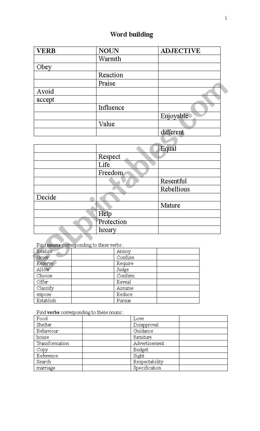 word formation  FCE worksheet