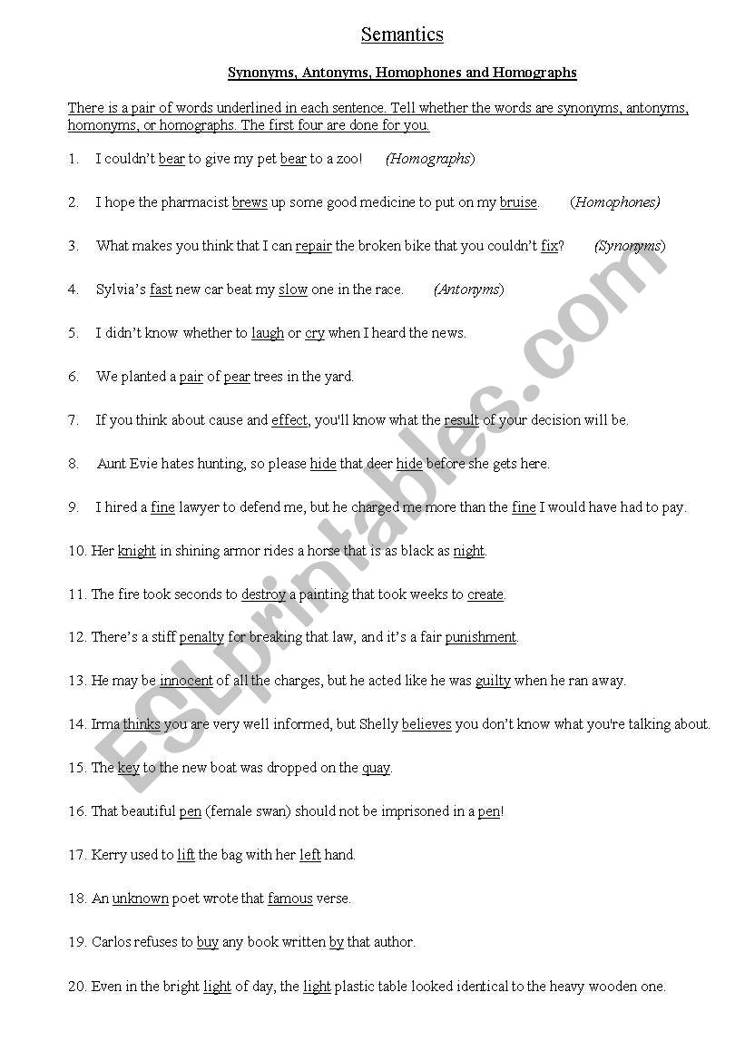 synonyms, antonymy, honophons, and homgraphs