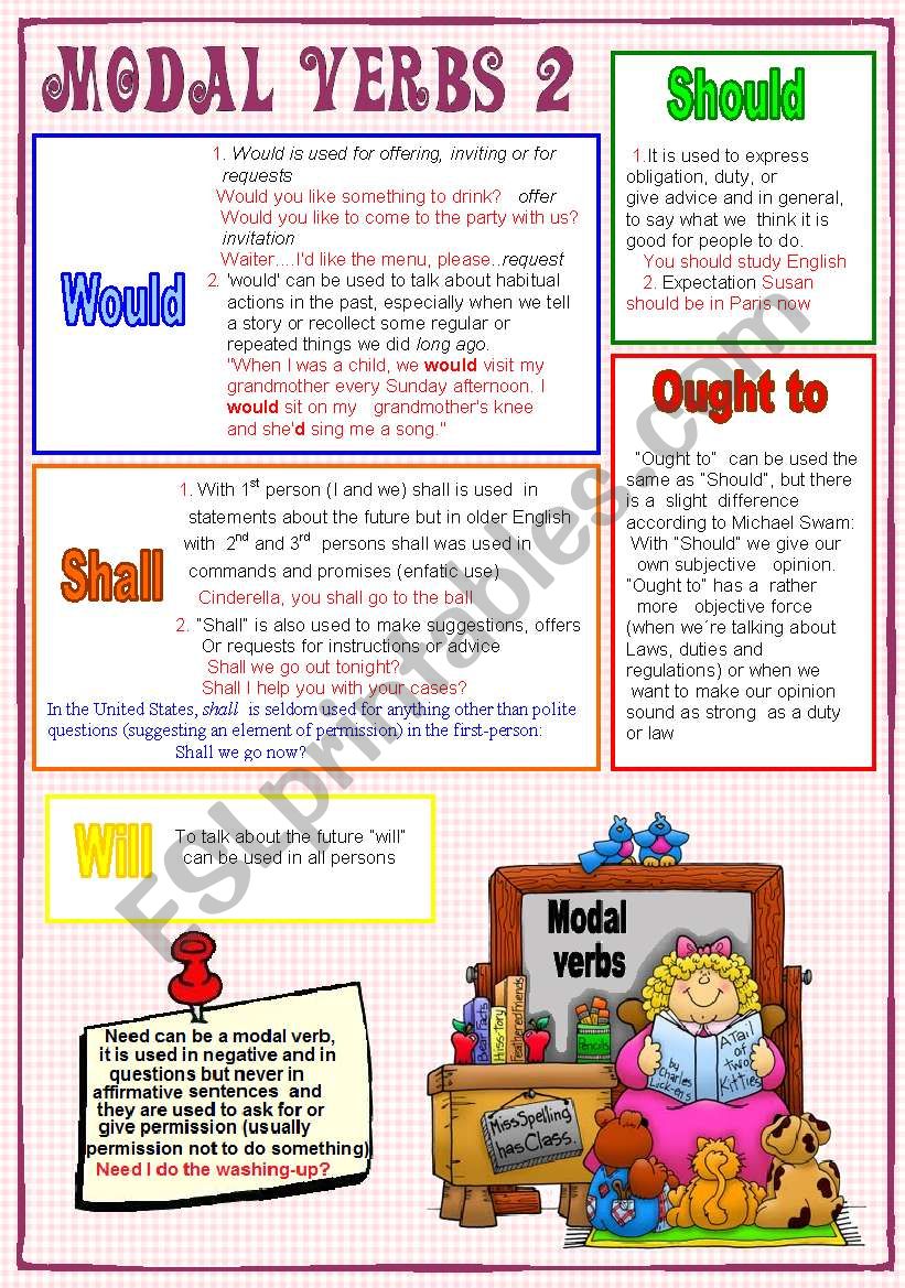 Modal verbs 2 worksheet