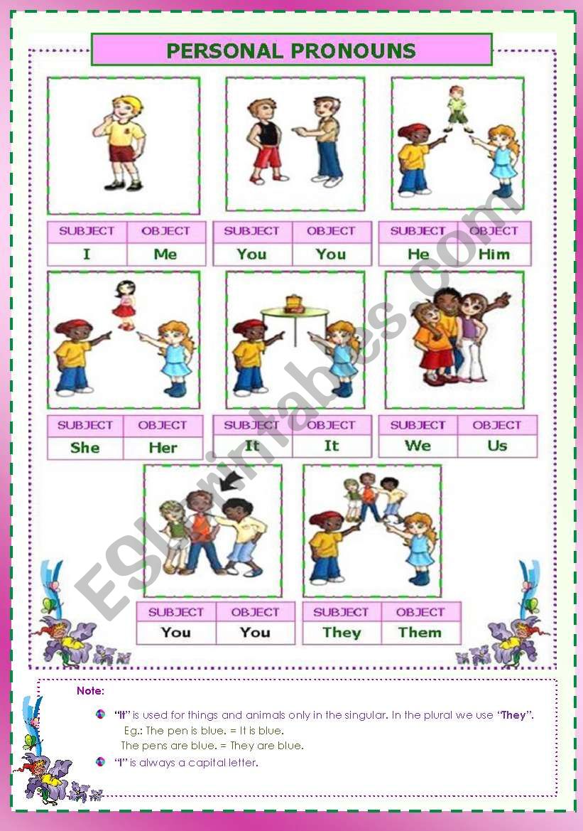 Personal pronouns  worksheet