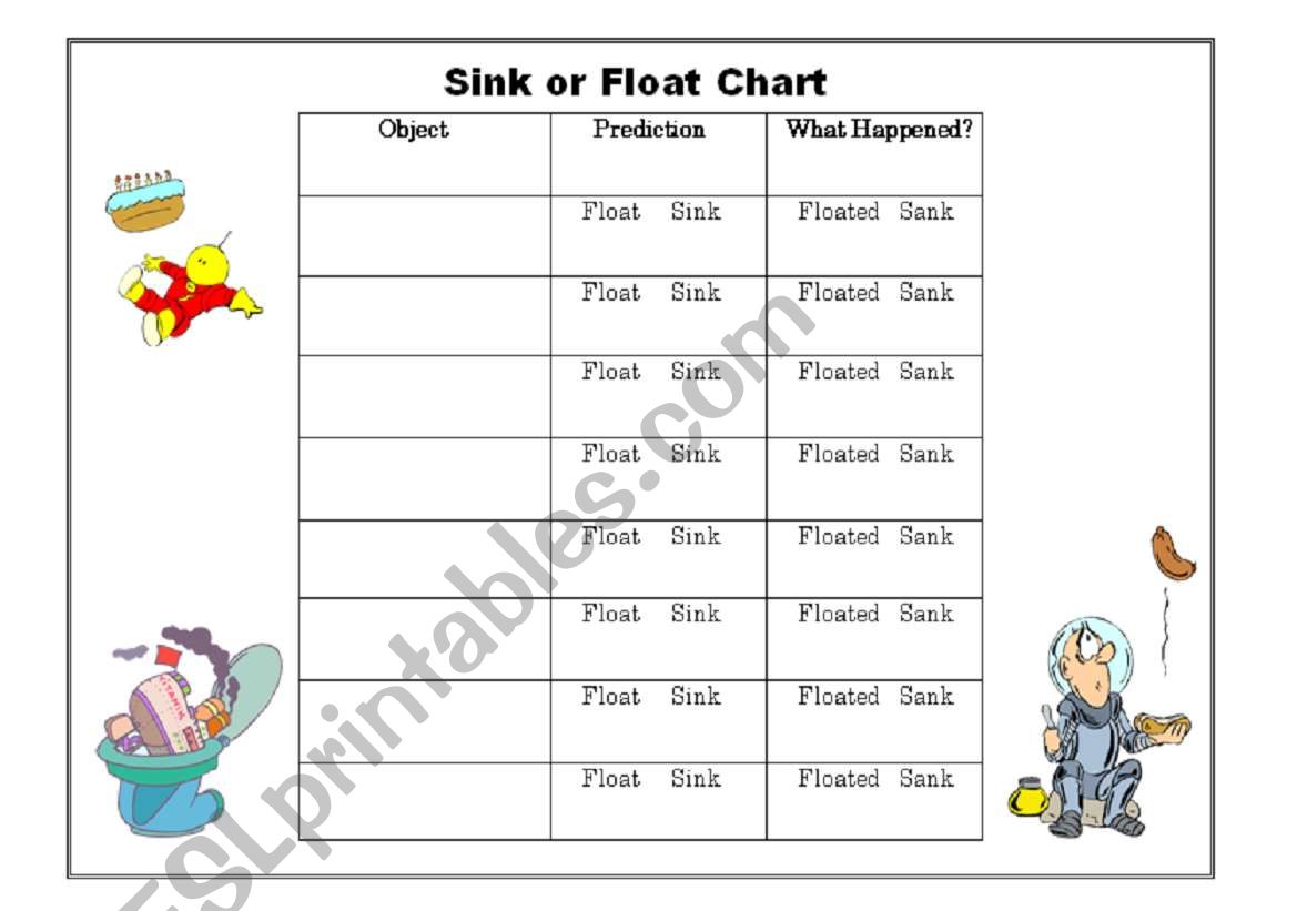 Sink or Float? Super Science activity!!!! Chart and Flash Cards Within Sink Or Float Worksheet