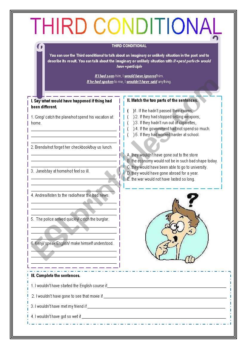 THIRD CONDITIONAL worksheet