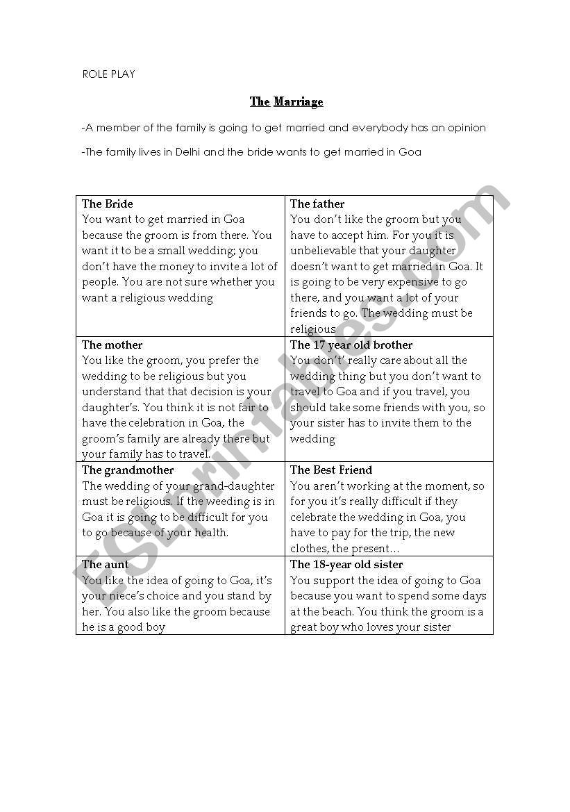Marriage role play worksheet