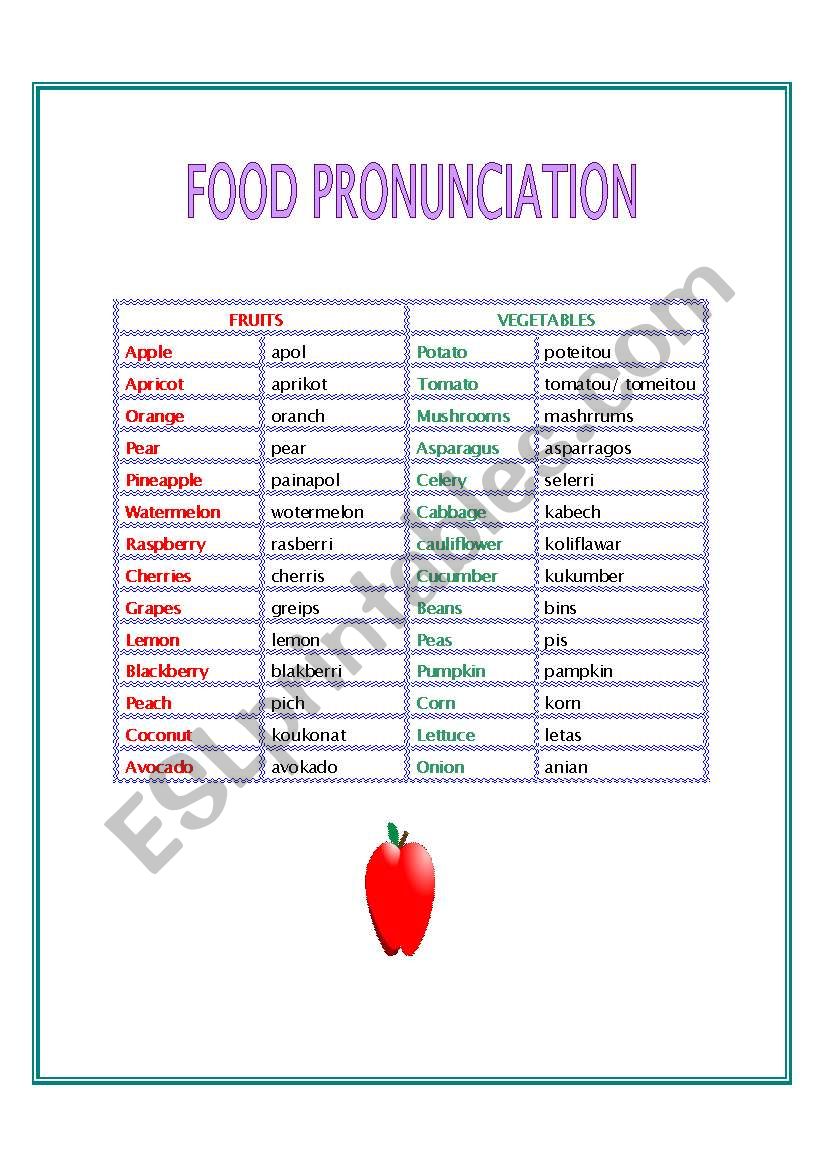 food pronunciation worksheet