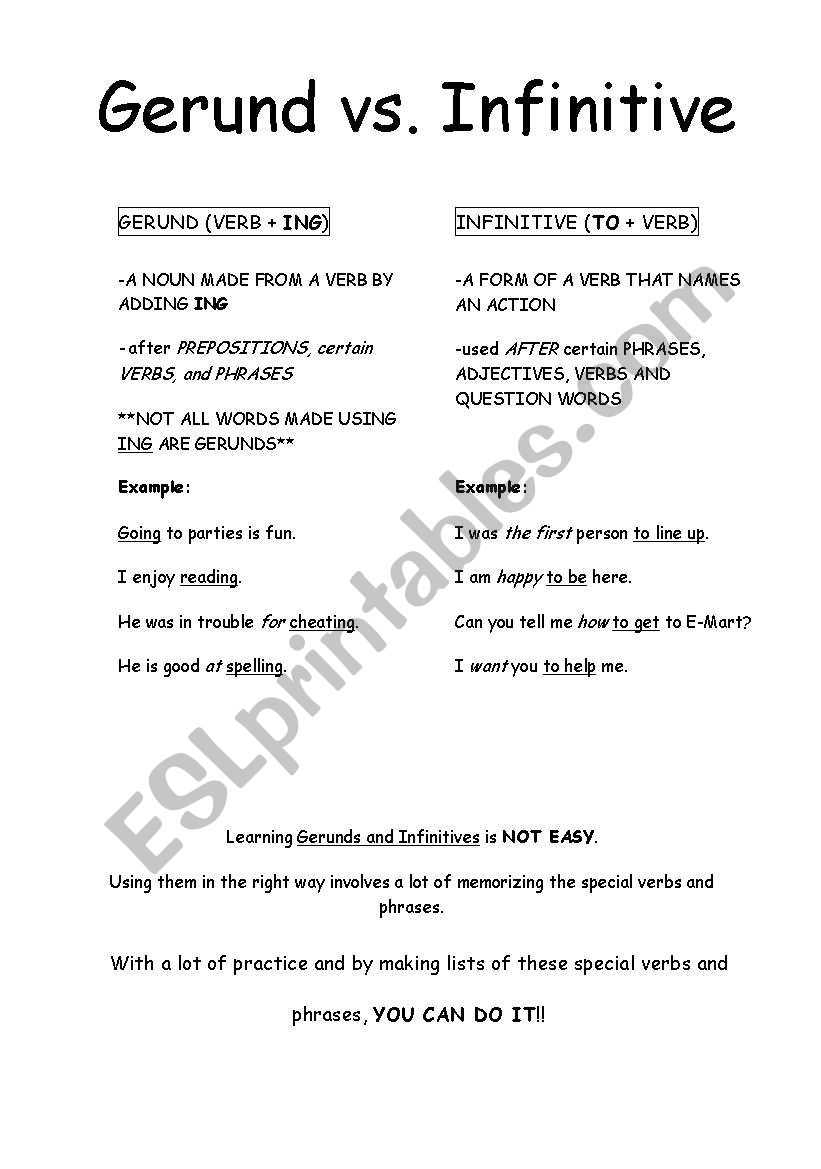 Gerund vs. Infinitive worksheet