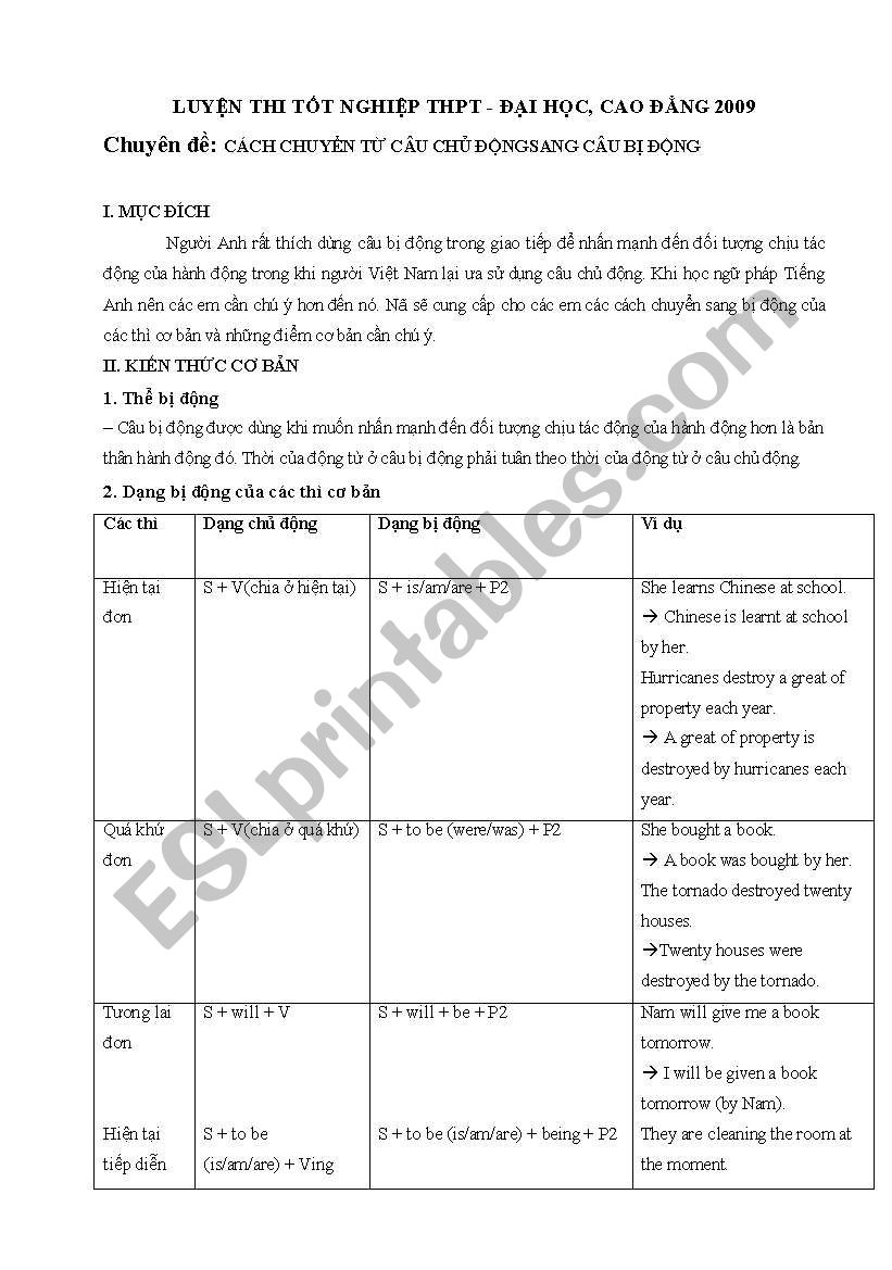 Passive voice worksheet