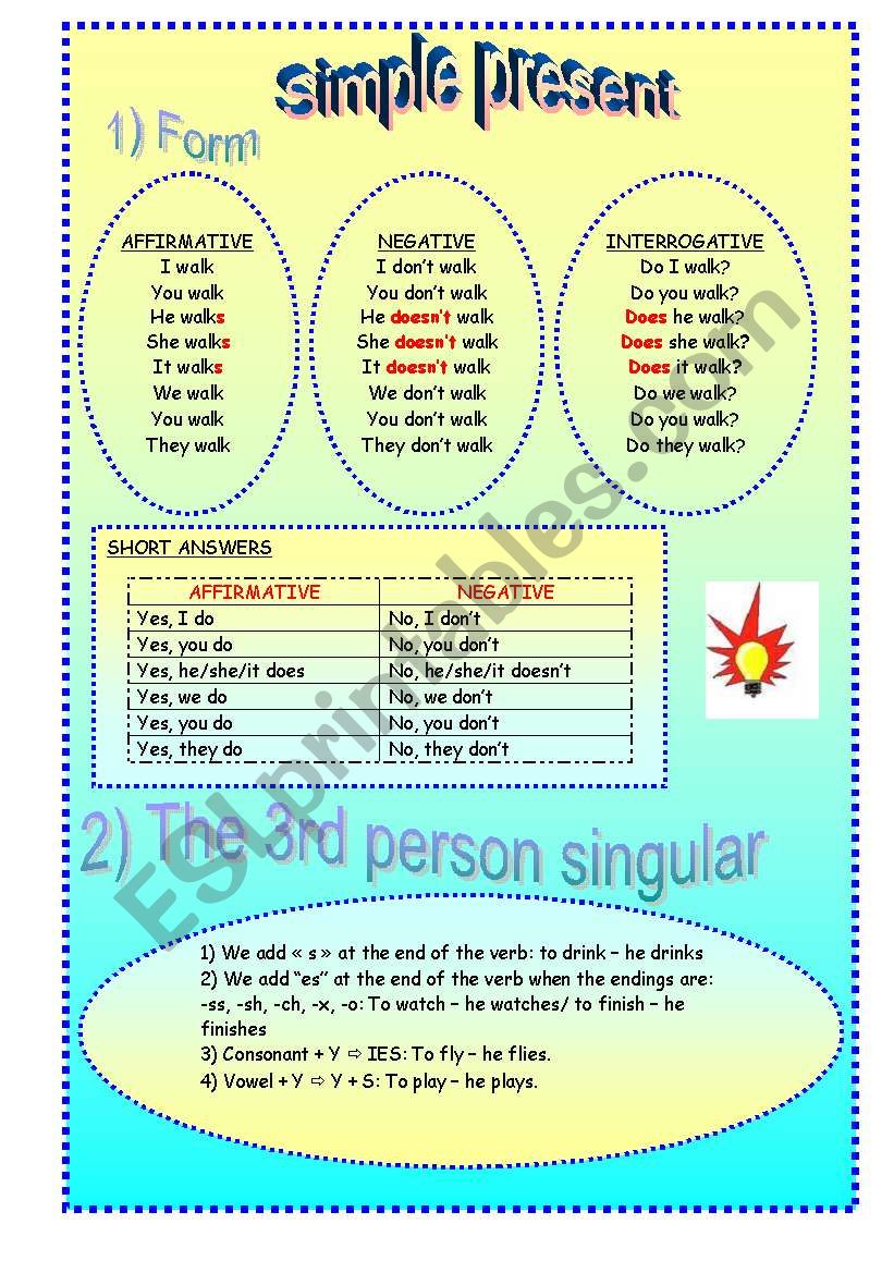 The simple present tense worksheet