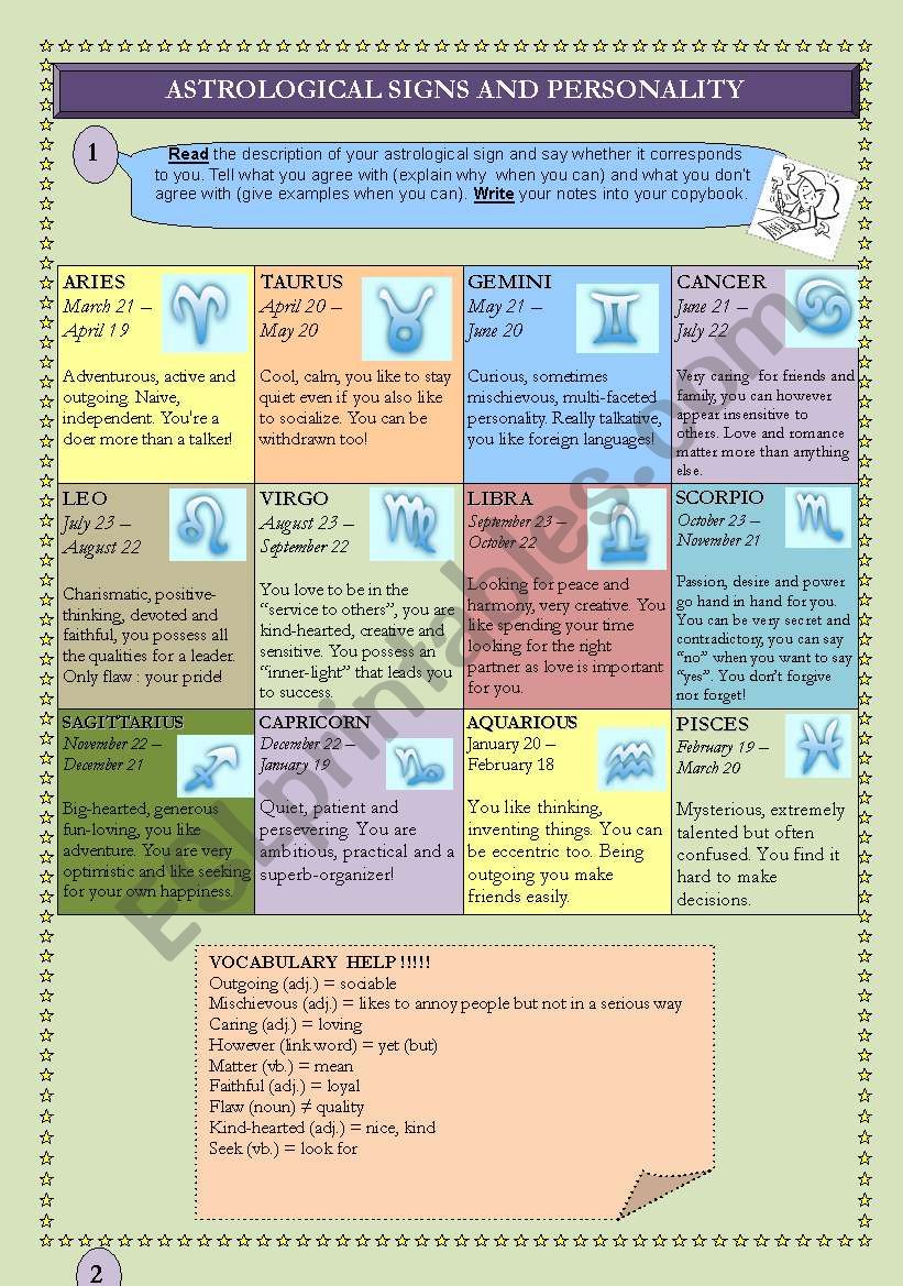 Astrological signs and personality