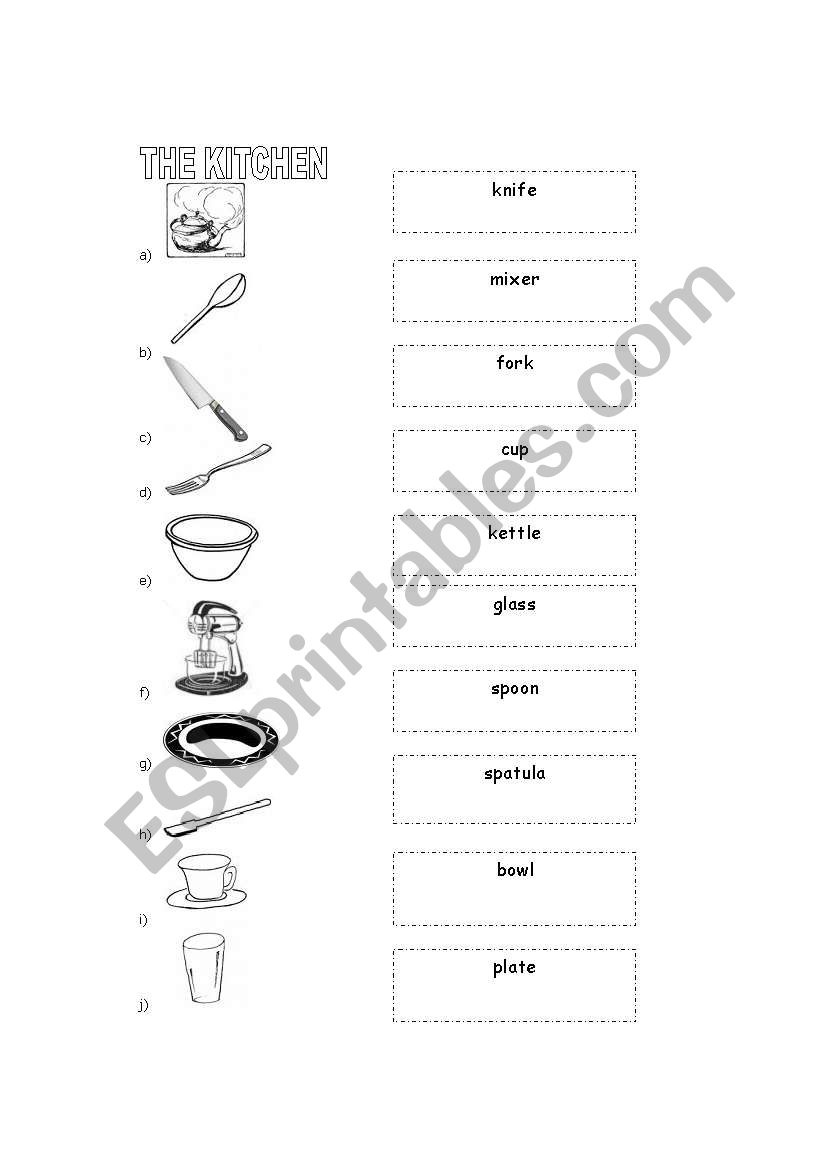 The kitchen worksheet