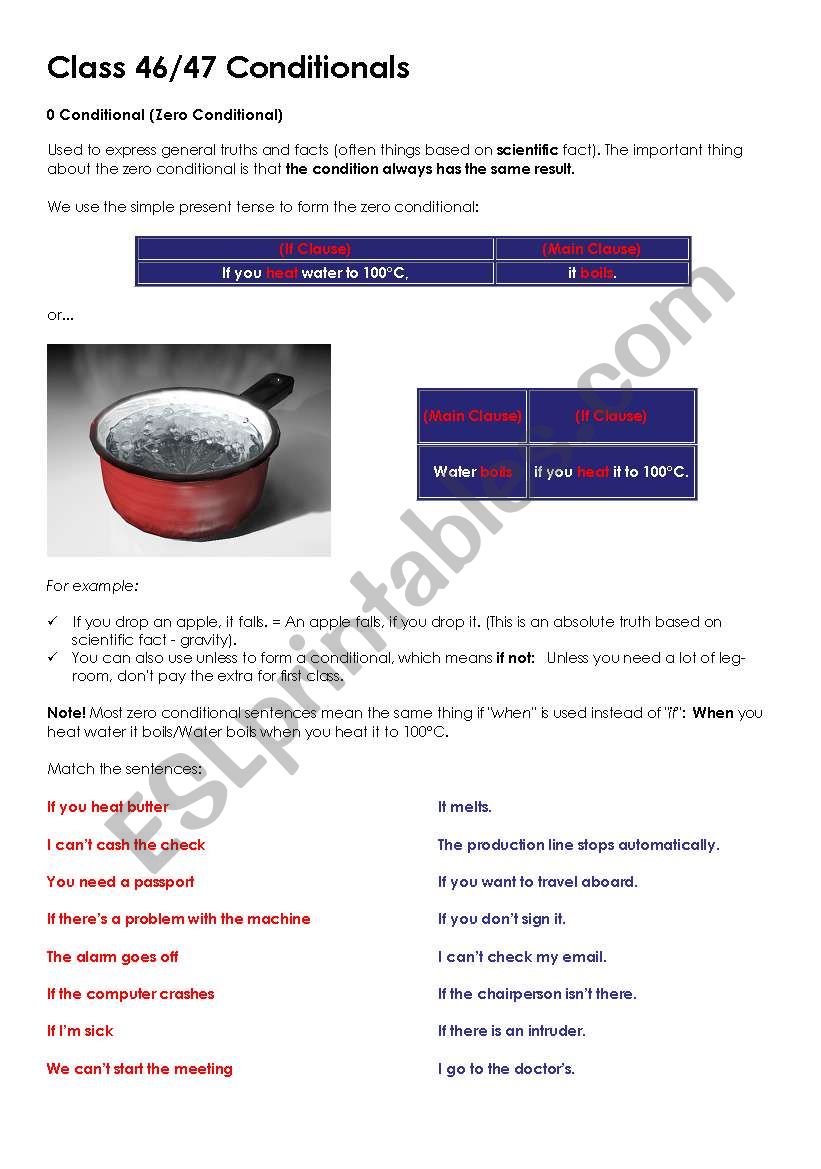 Conditionals 0 and 1 worksheet