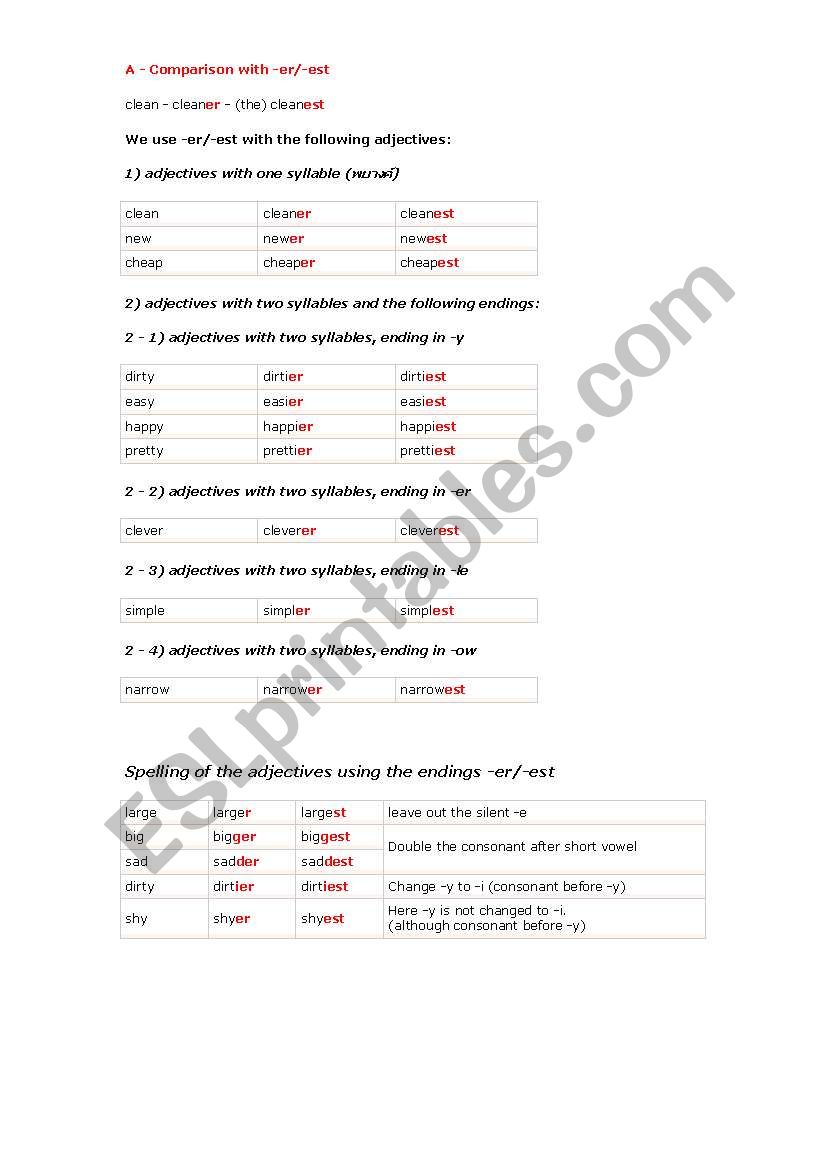 adjective and adverb worksheet