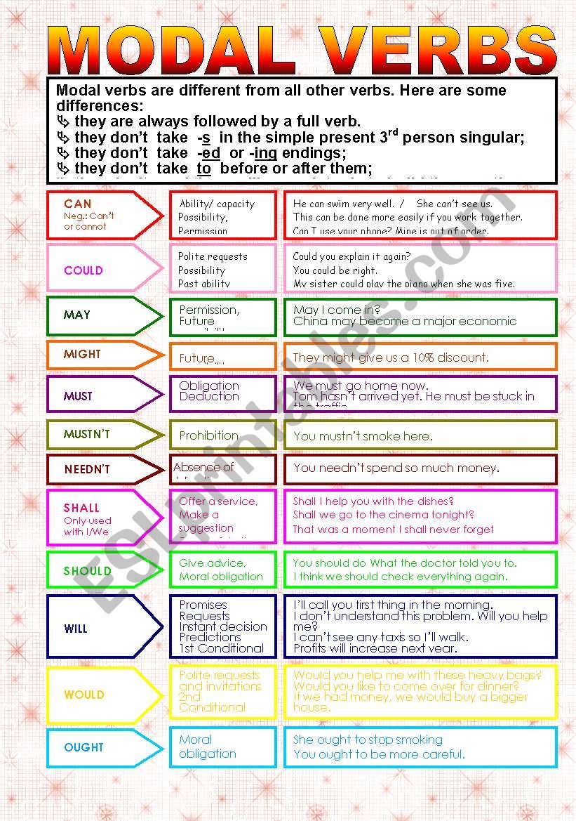 MODAL VERBS worksheet