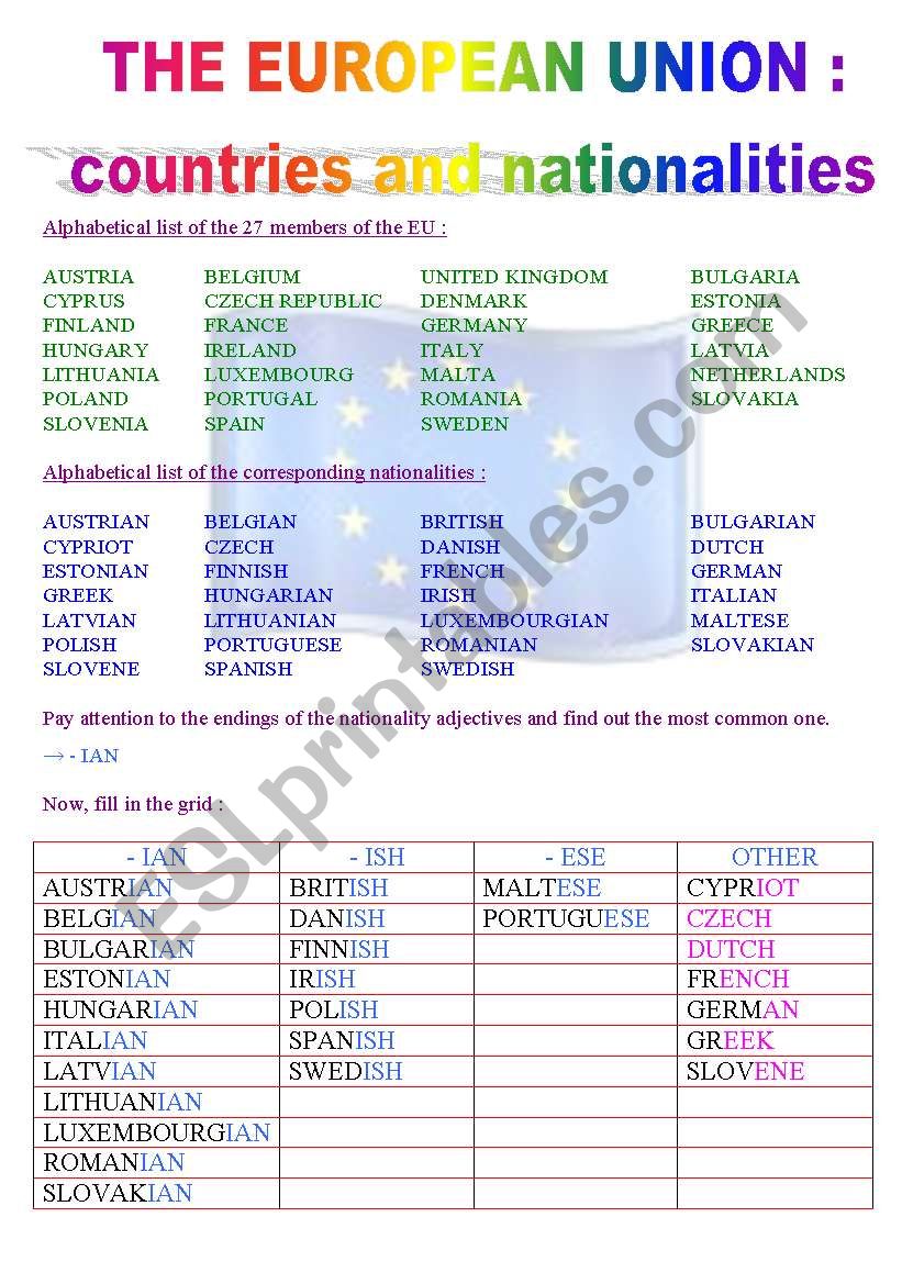 The Euroepean Union : countries and nationalities