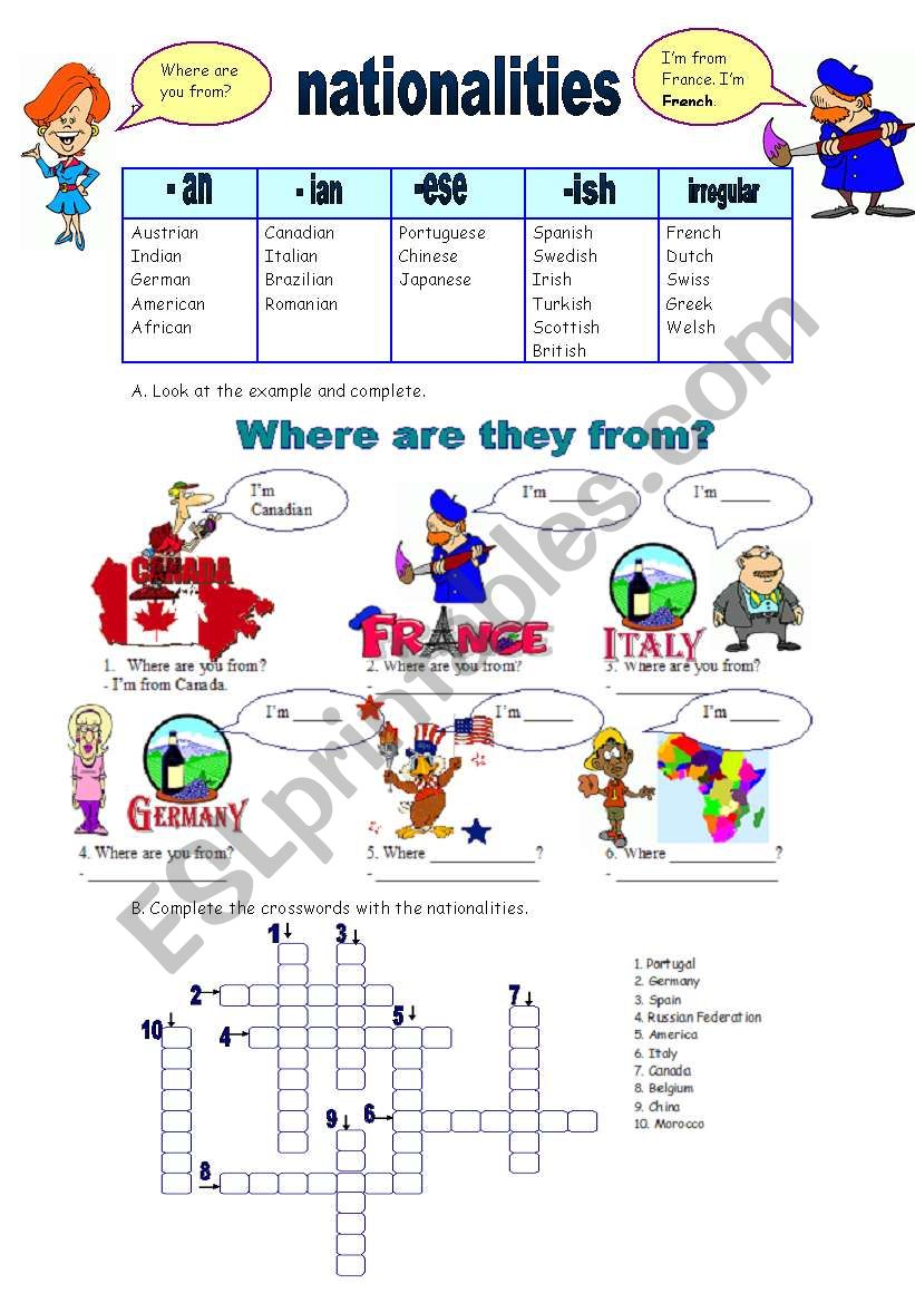 Countries and nationalities (02.08.09)