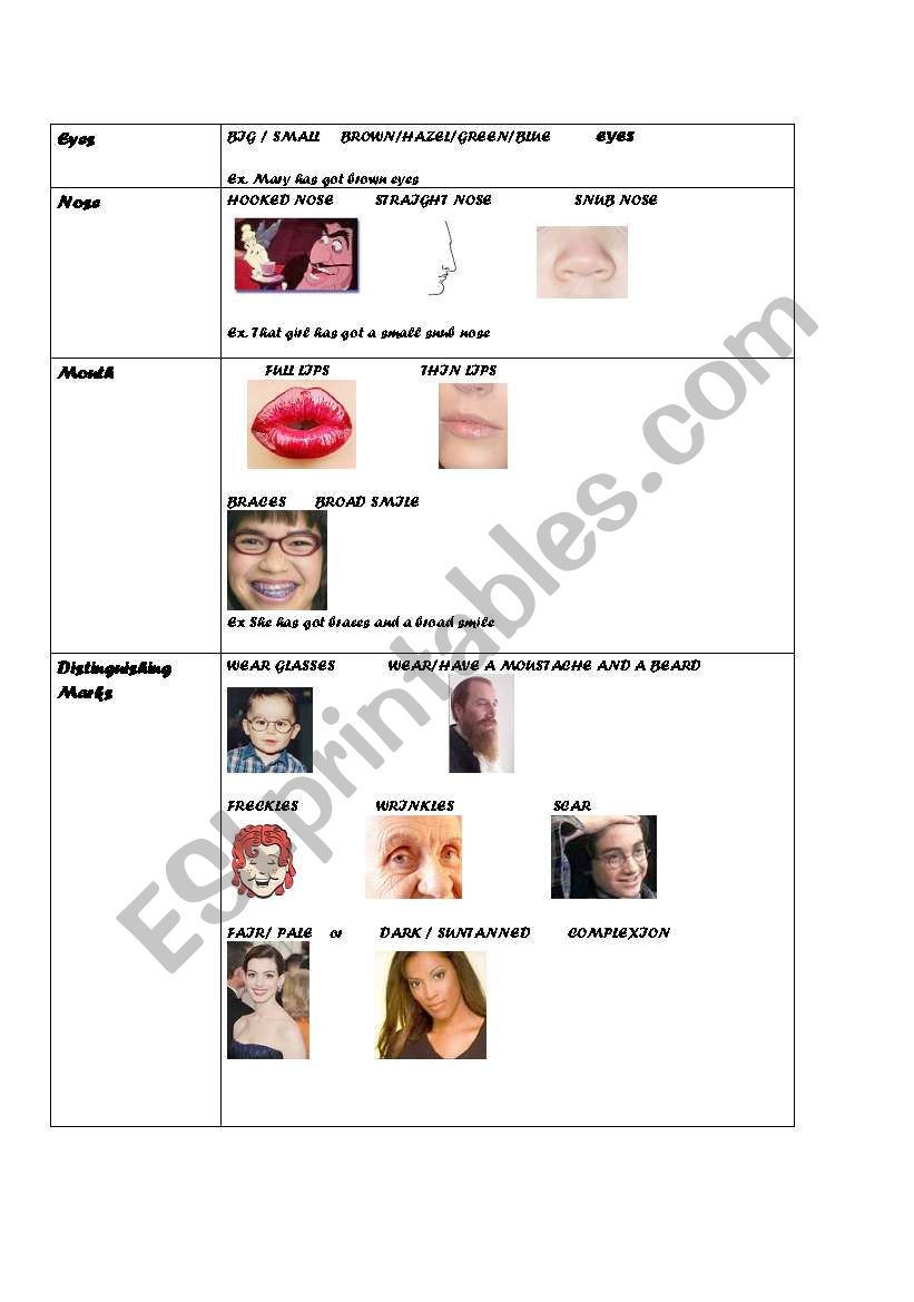 DESCRIBING PEOPLE PART 2 worksheet