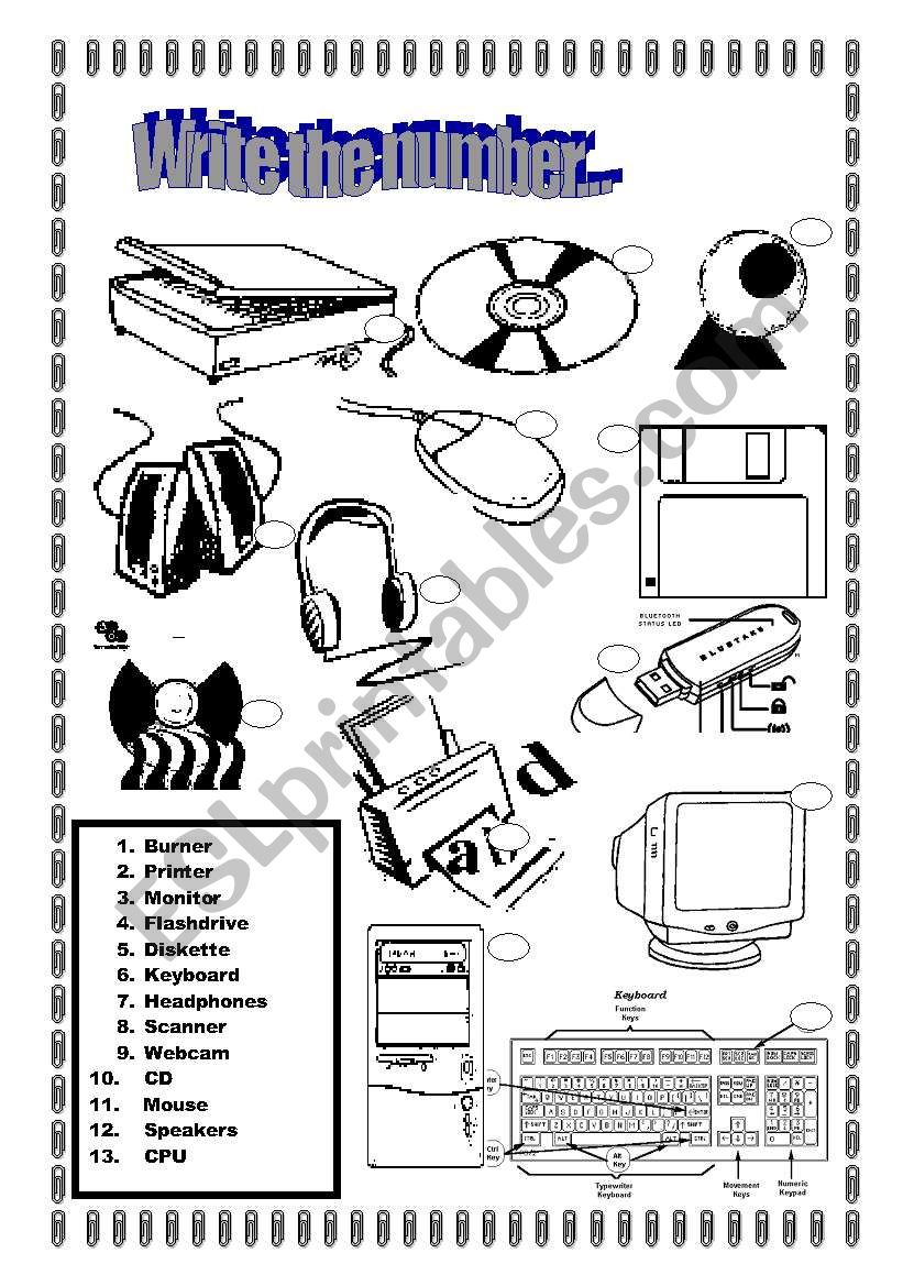 Match the parts of the computer