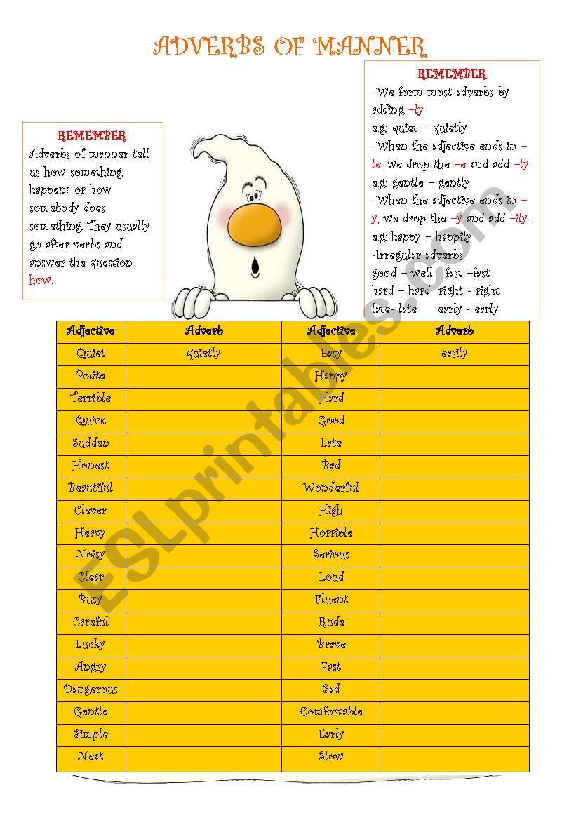 a-worksheet-on-adverbs-of-manner-formation-and-usage-bw-version-and-key-included-adverbs