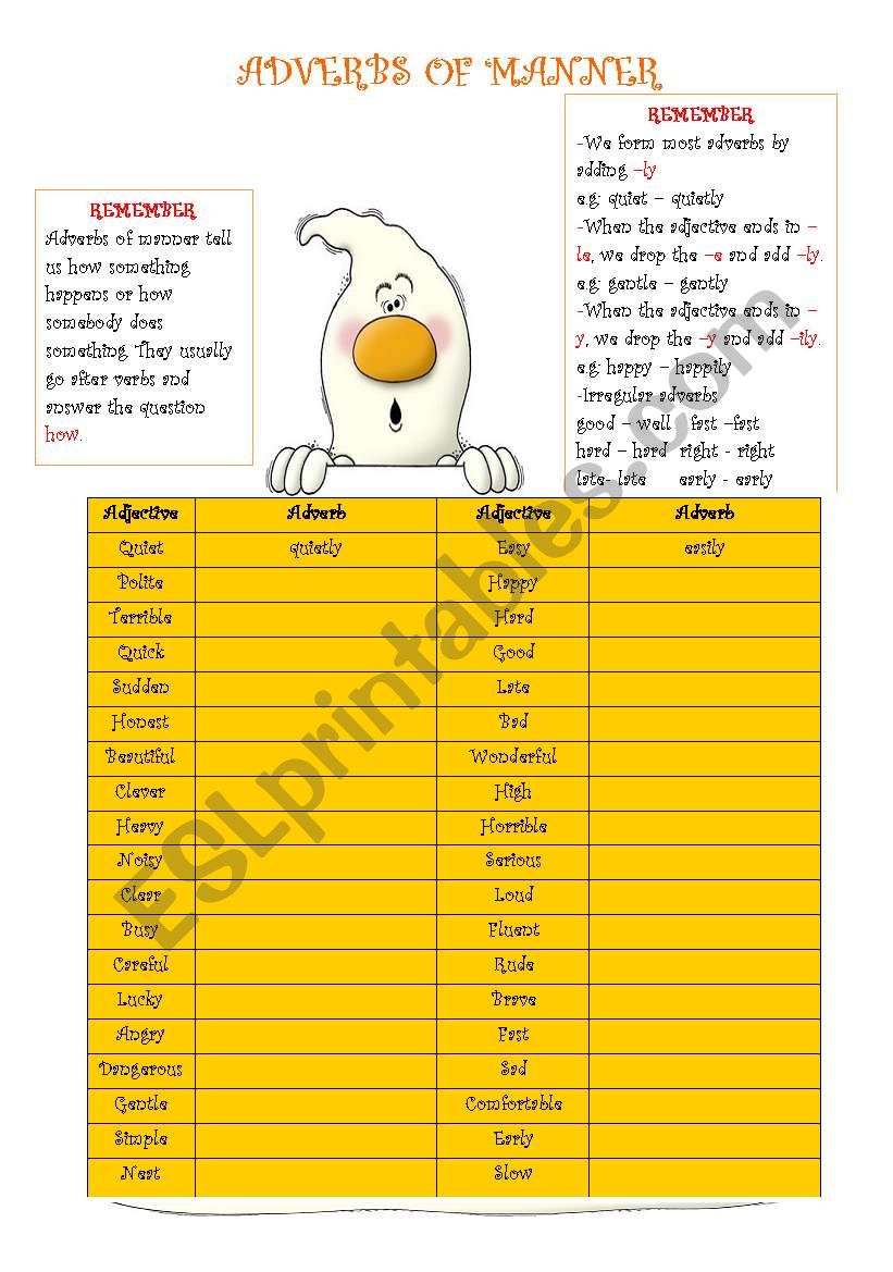 ADVERBS OF MANNER worksheet