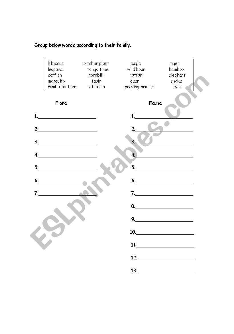 flora and fauna worksheet