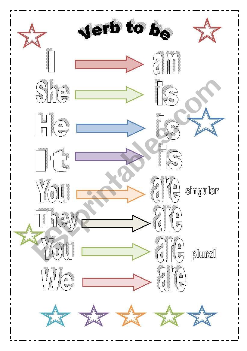 Verb to be worksheet