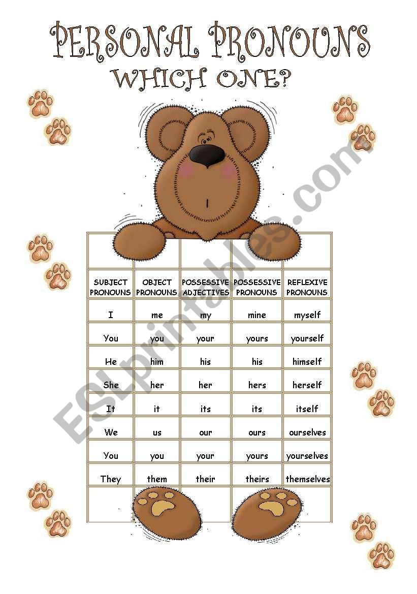 PERSONAL PRONOUNS worksheet