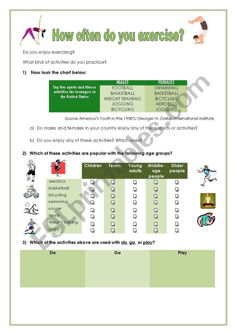 How often do you exercise? worksheet