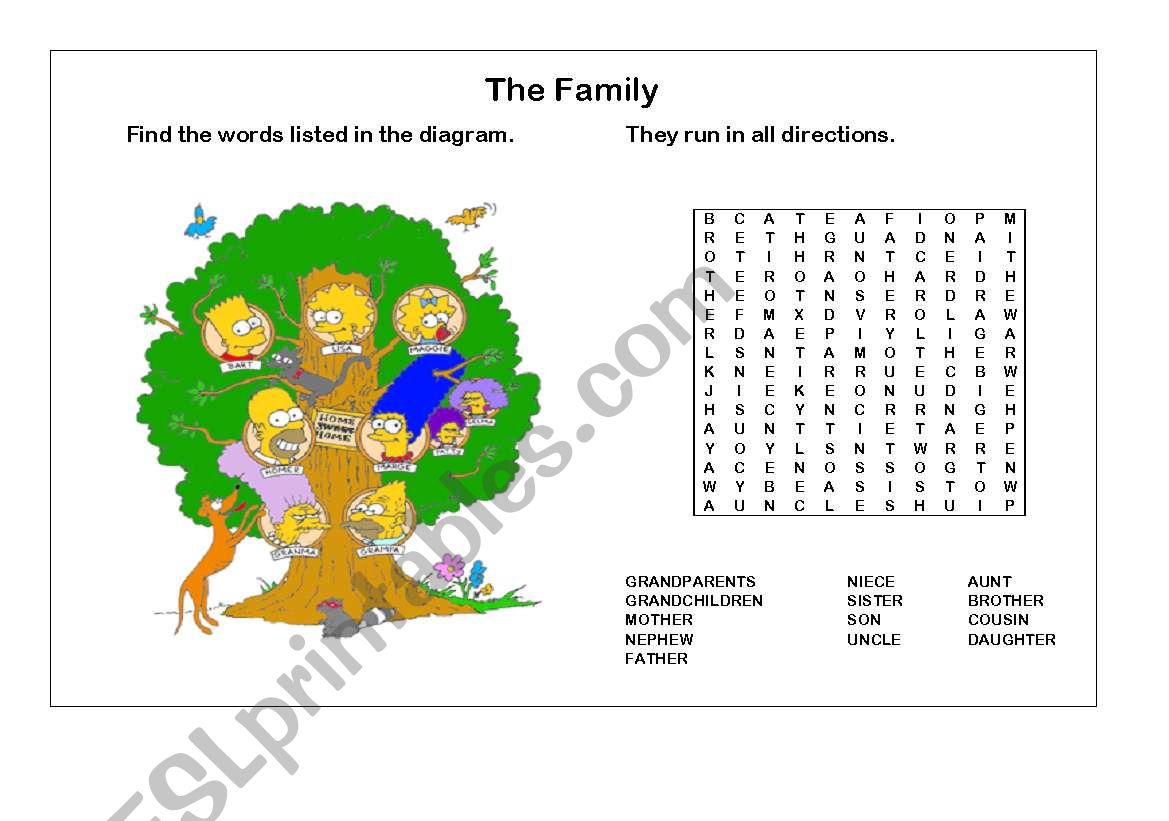 The Family worksheet