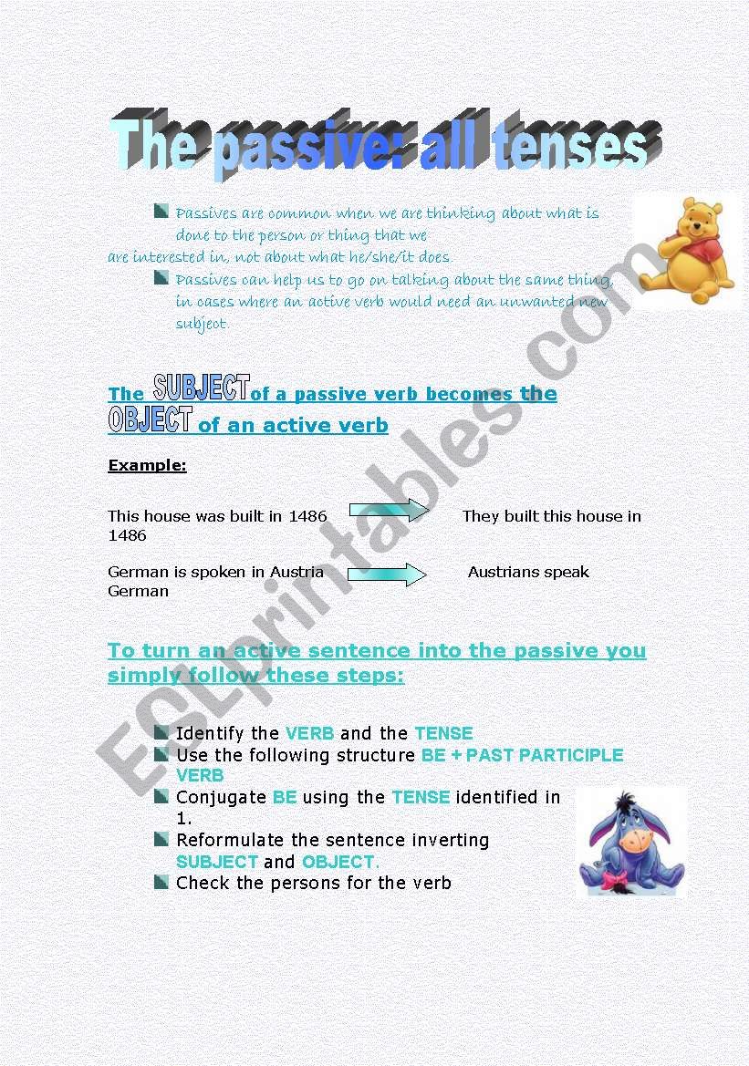 Passive Voice worksheet