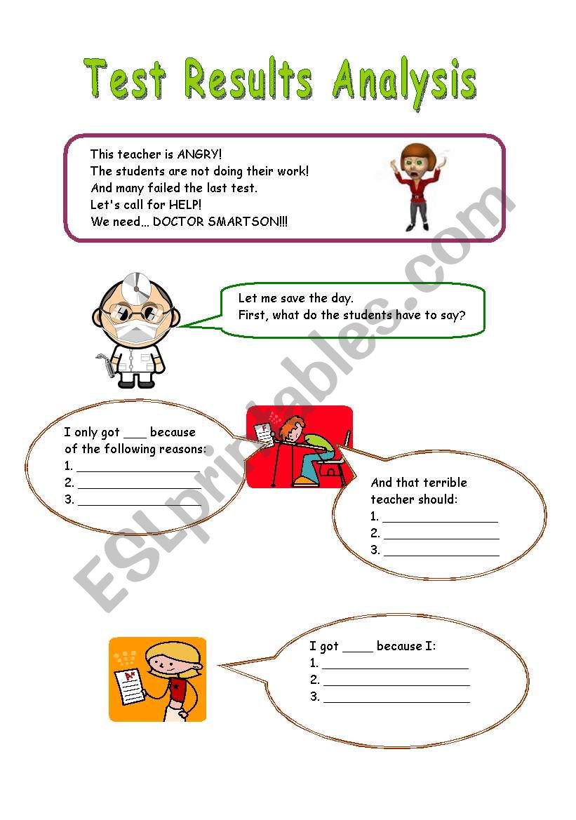 Test Results Analysis worksheet