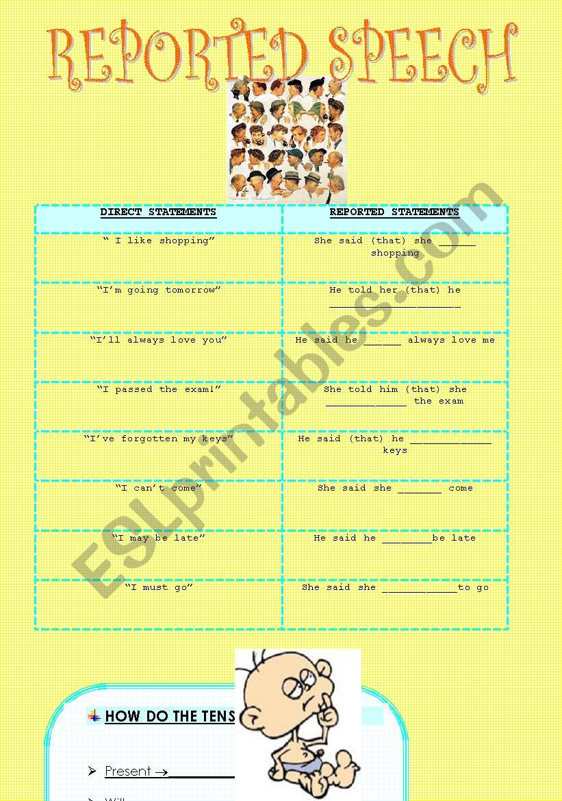 reported speech worksheet worksheet