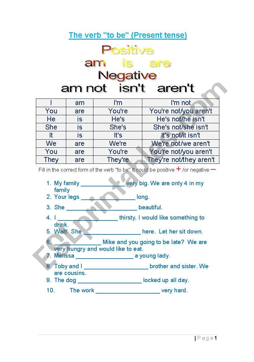 The verb to be and prepositions