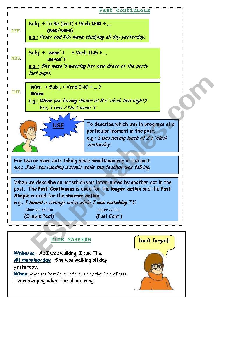 Mind Map- Past Continuous worksheet