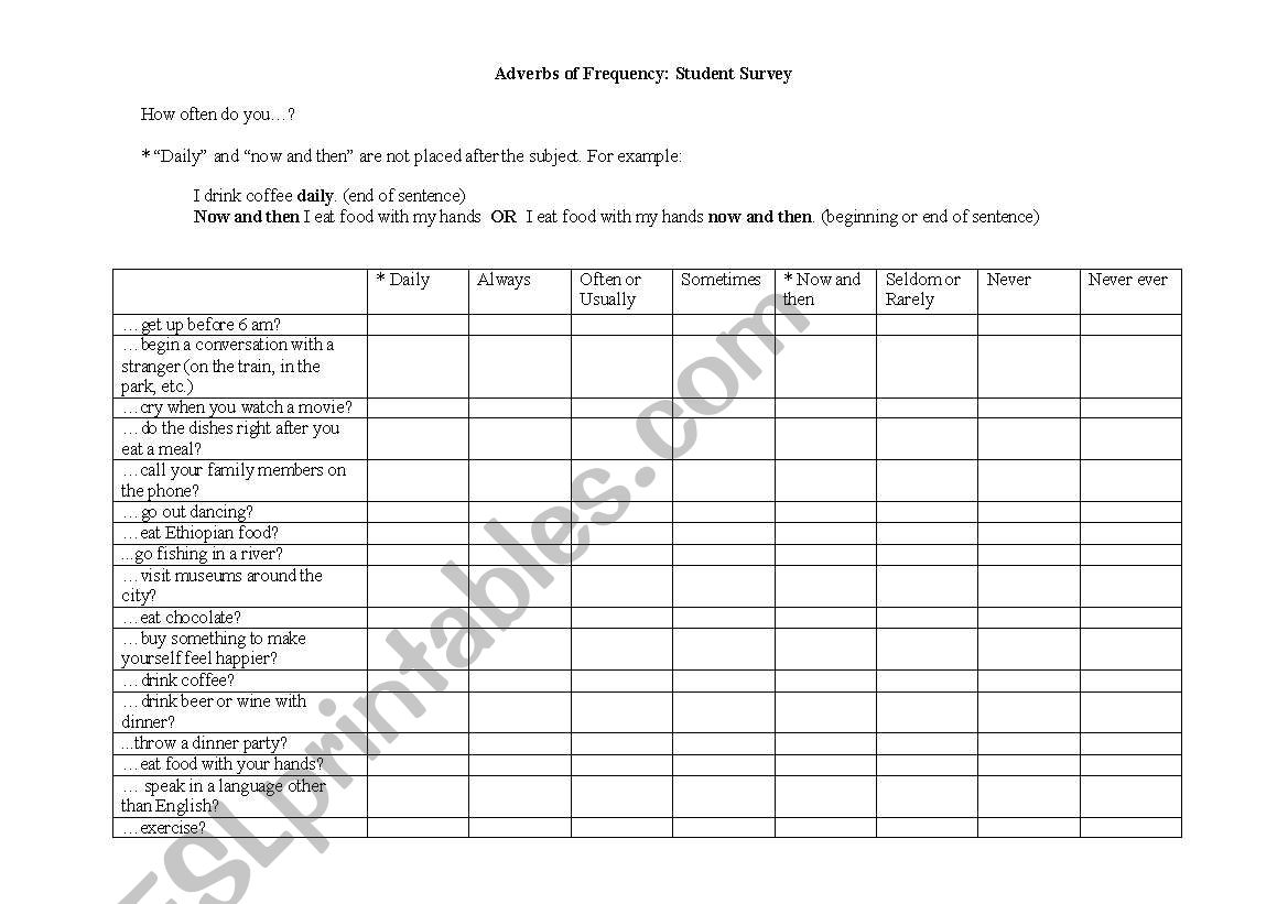 Adverbs of Frequency worksheet