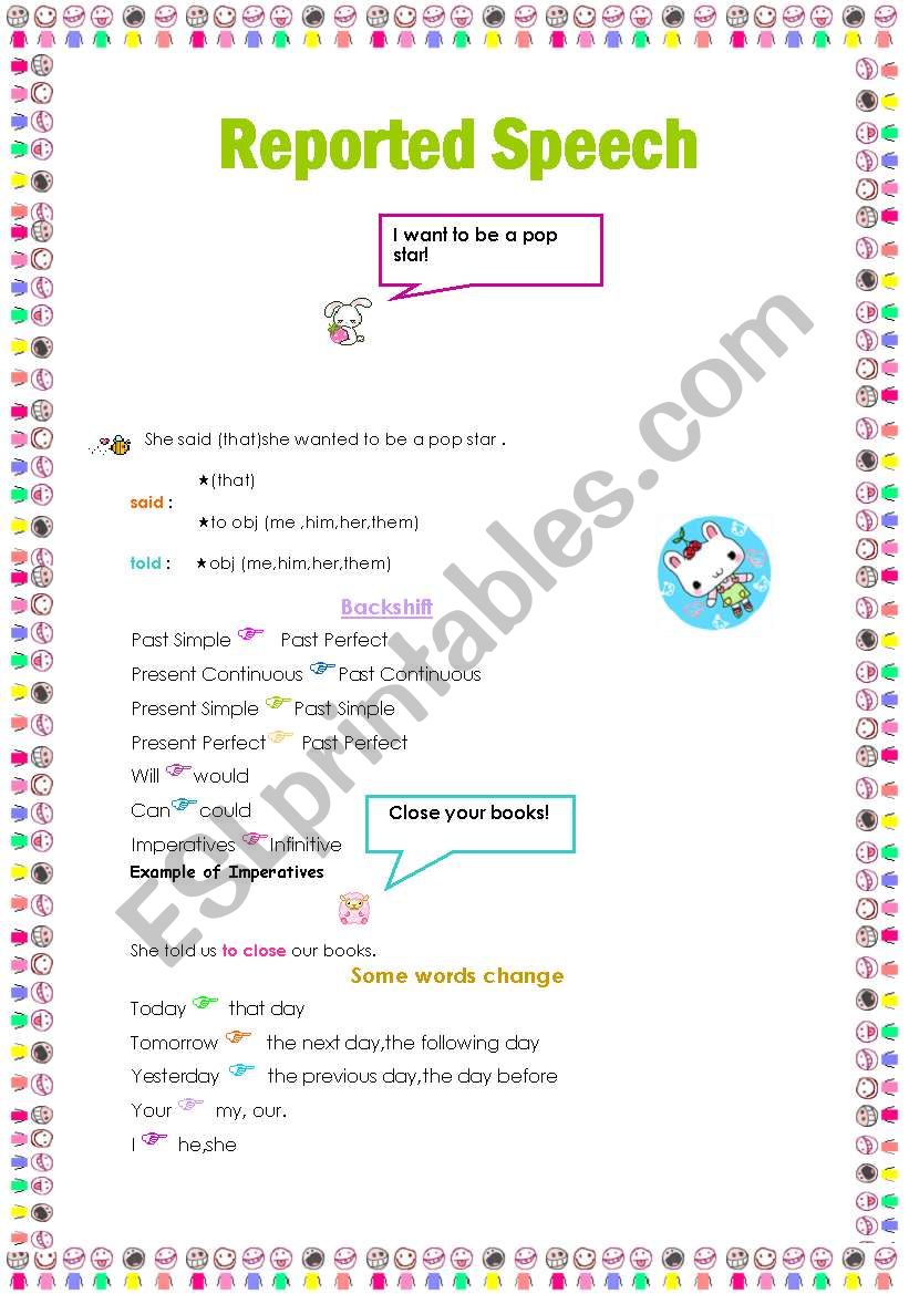 Reported Speech worksheet