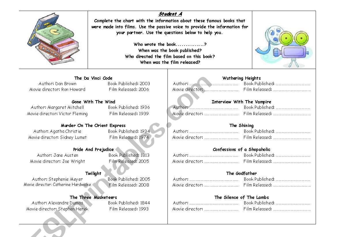 Books made into movies - Passive Voice