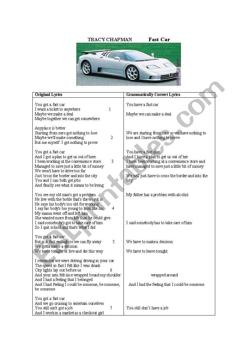 Fast Car Tracy Chapman worksheet