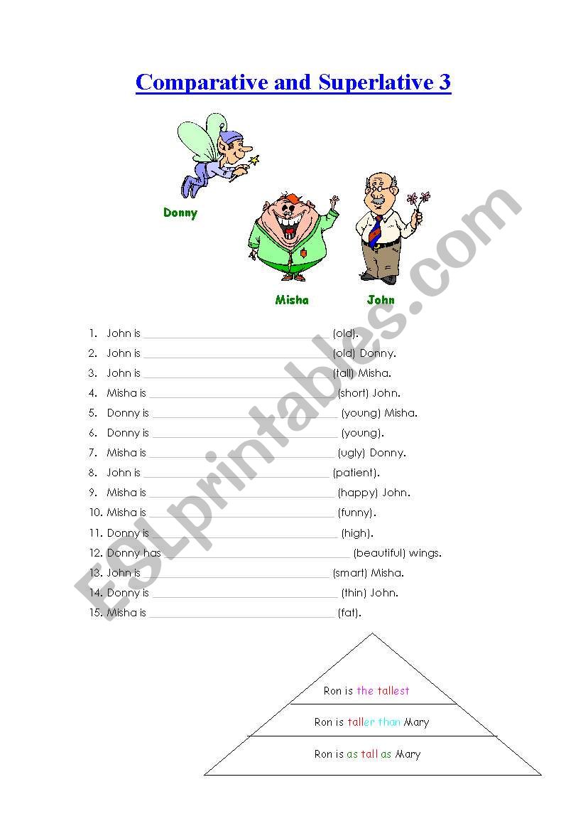 Comparative and Superlative  worksheet