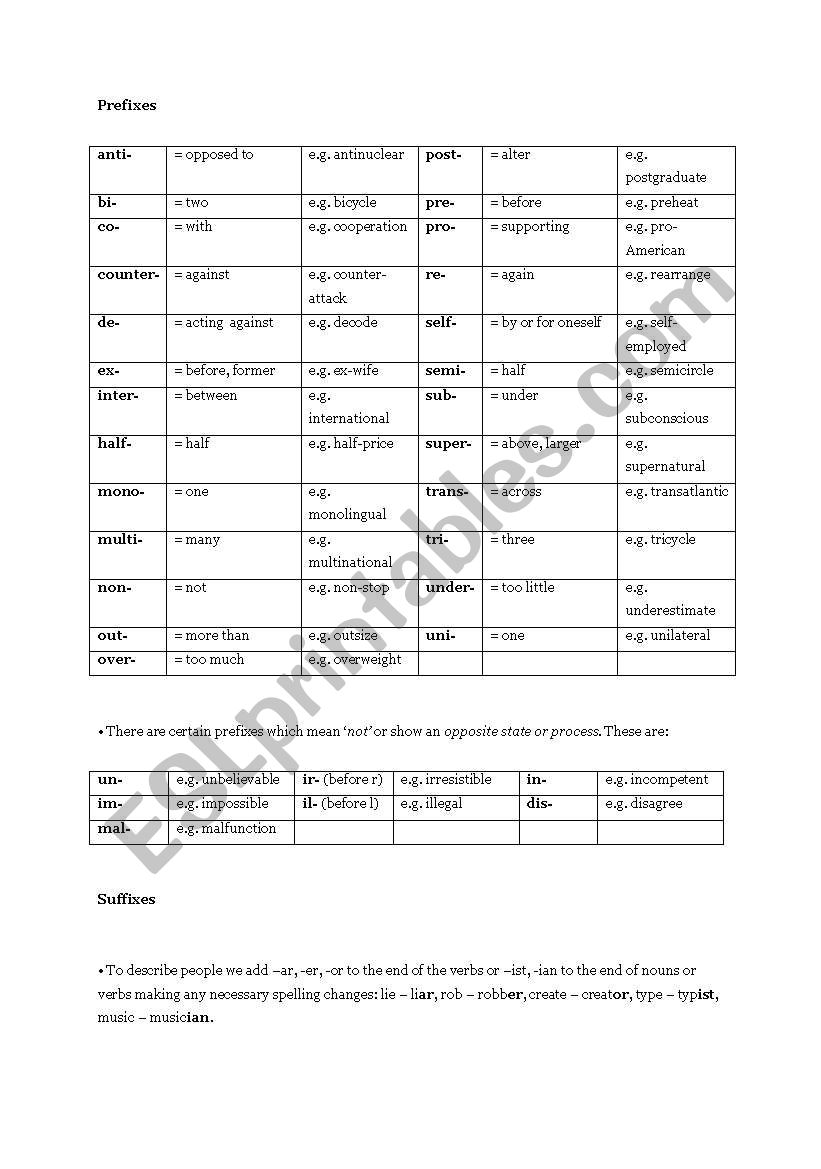 word formation worksheet