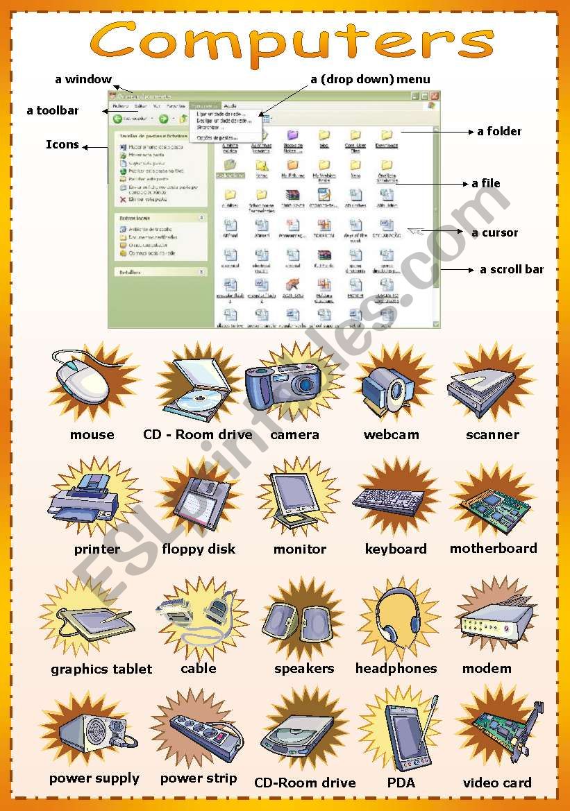 Parts of a computer + Vocabulary