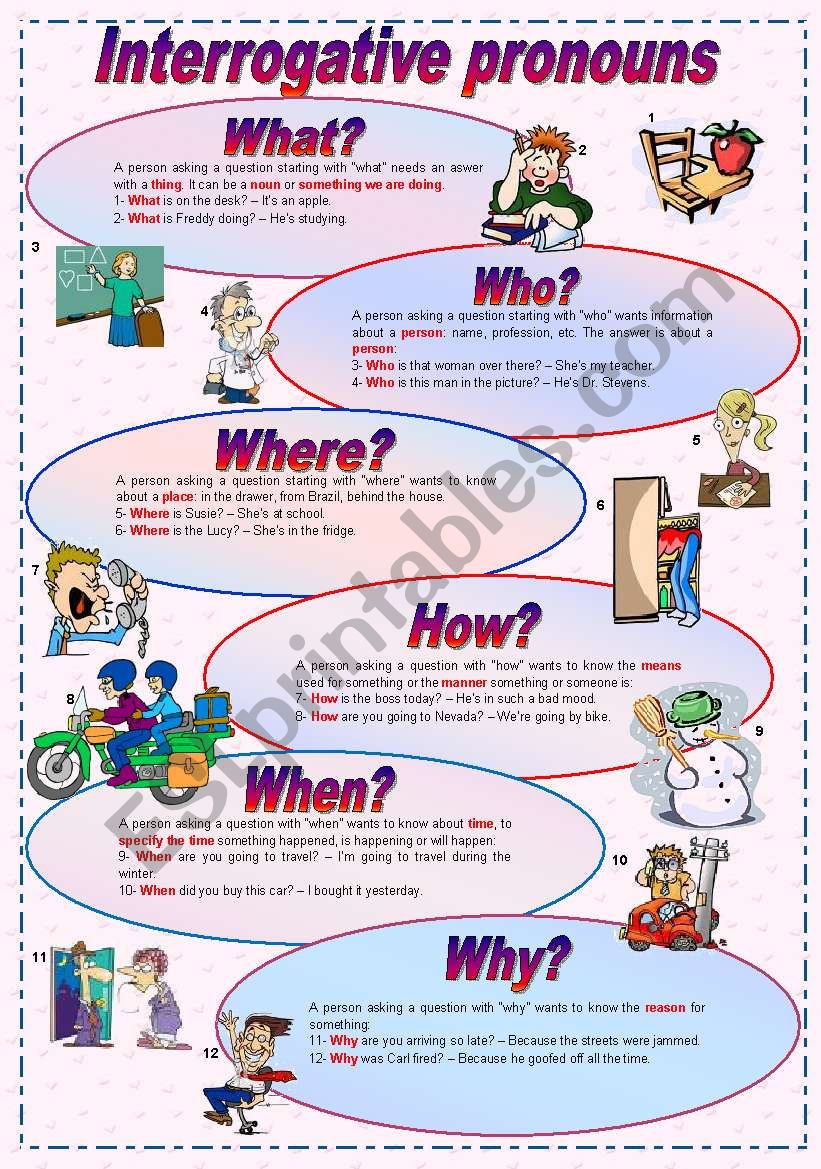 pronomes-interrogativos-ingles