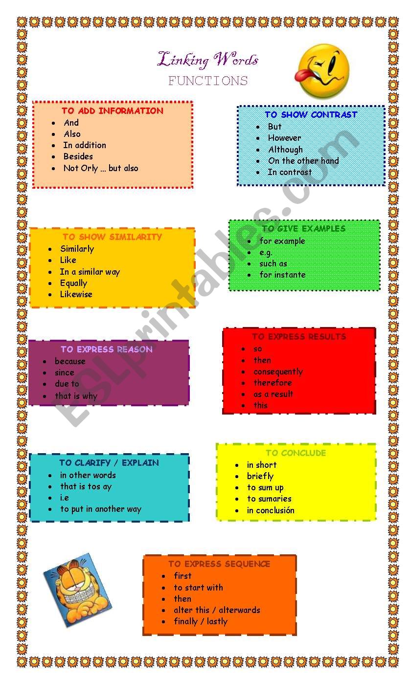 Linking Words Classification and exercises