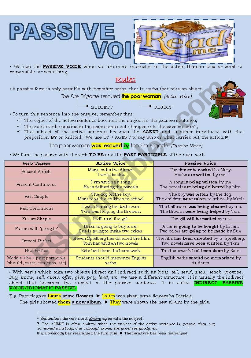 PASSIVE VOICE (2 pages) worksheet