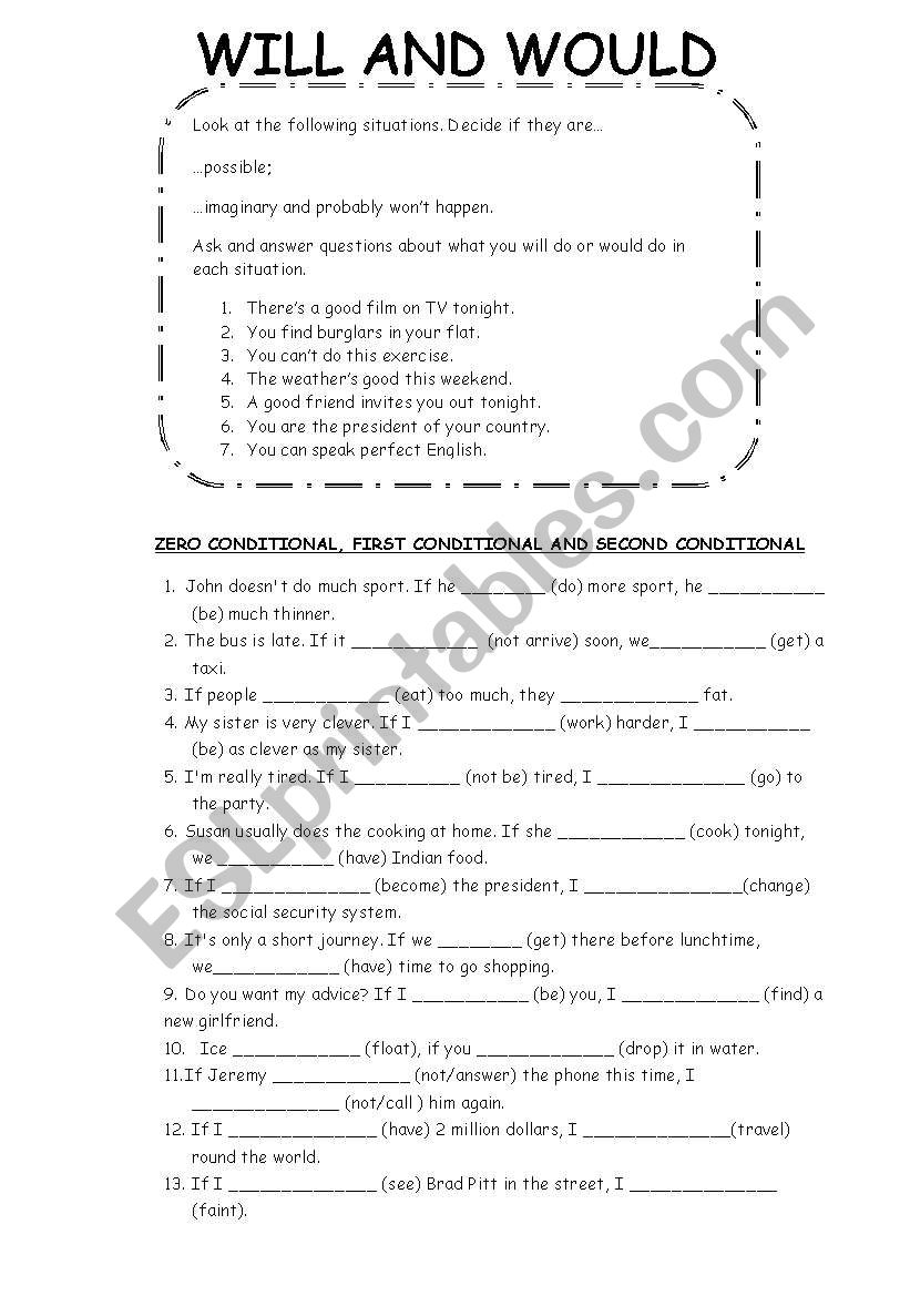 Zero, First and Second Conditional