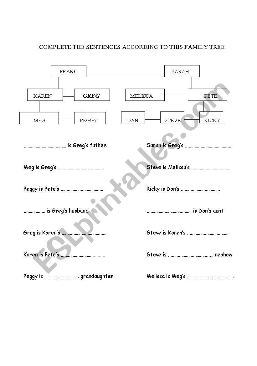 Family Tree worksheet